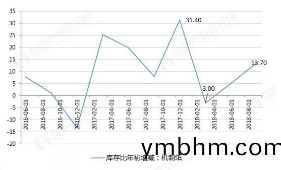 點(dian)擊(ji)打(da)開原(yuan)圖(tu)