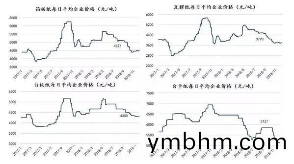 點擊(ji)打開原圖